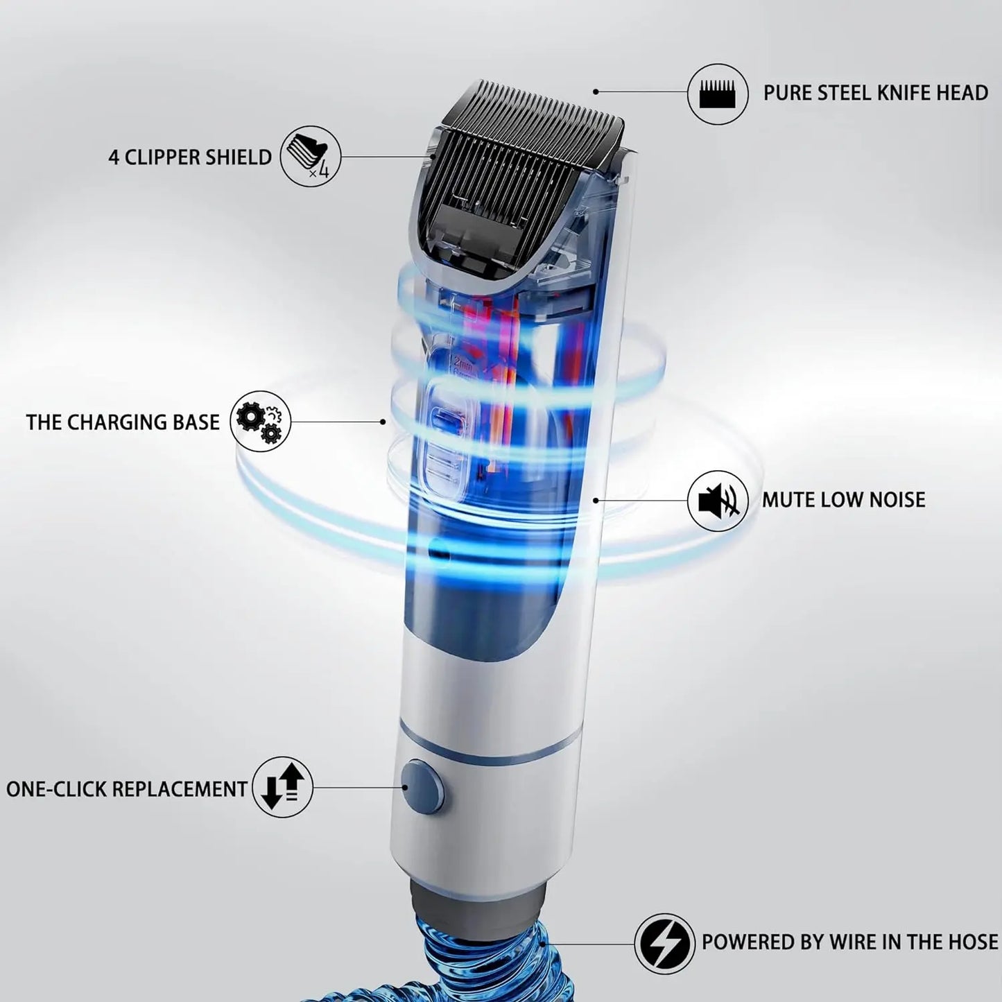 Pet Grooming Kit with Hair Vacuum for Dogs and Cats - Professional Grooming Tool for Dogs and Cats